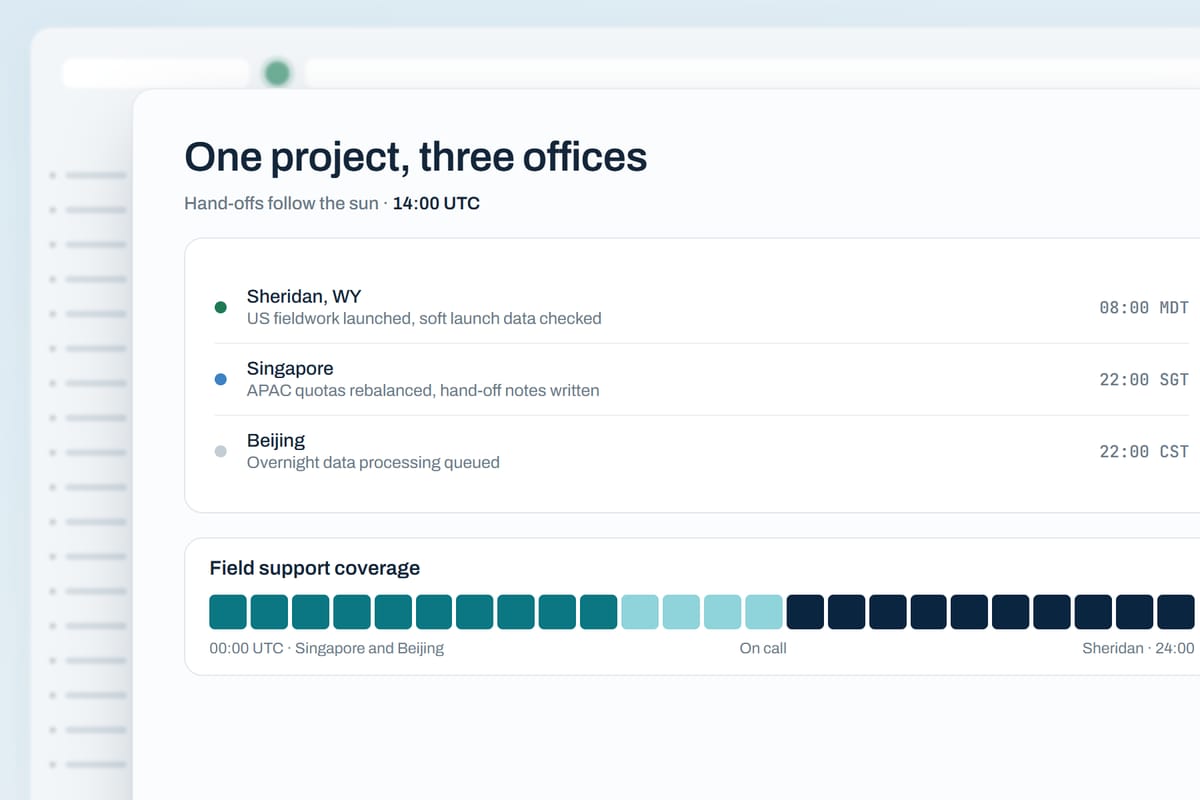 Project hand-offs between the Sheridan, Singapore and Beijing offices