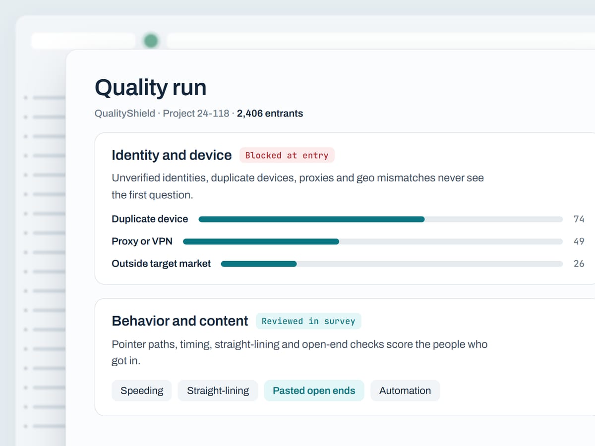 QualityShield run showing entrants blocked at entry and reviewed in survey