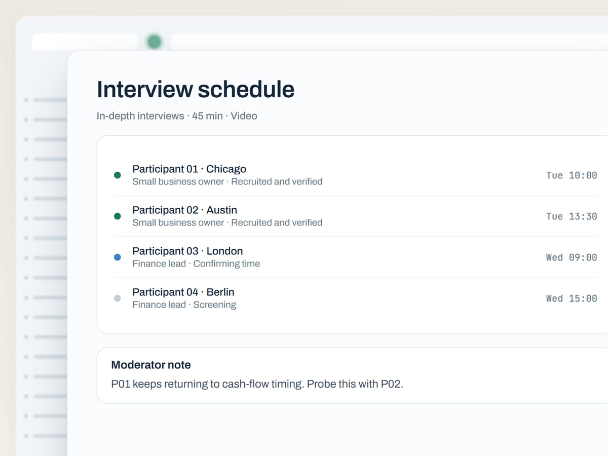 In-depth interview schedule with verified participants